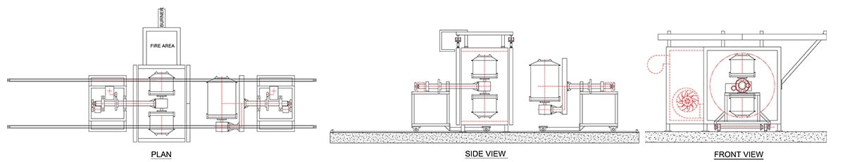 Shuttle Type Rotomoulding Machine