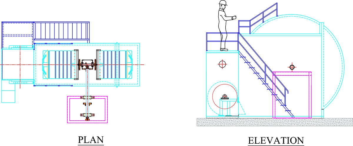 Single Arm Rotomolding Machine Manufacturer -