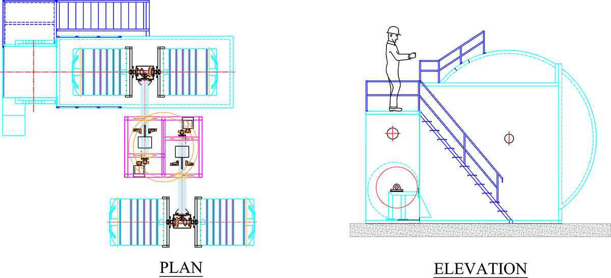 Two Arm Rotomolding Machine