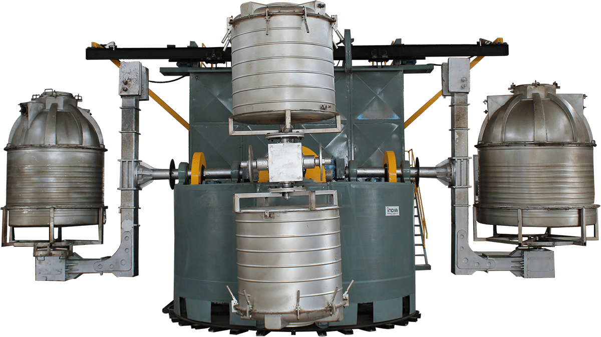 Rotomolding Machine Suppliers